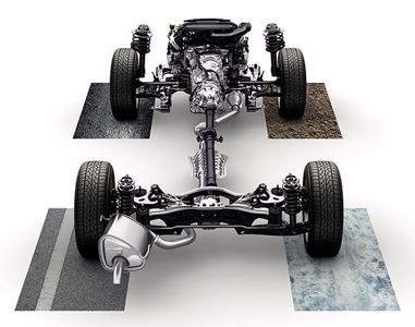 Pohon všech kol Symmetrical AWD + ' ' + <p style="text-align: justify;">Loni tomu bylo už 40 let, co se na japonském trhu objevilo první SUBARU se stálým&nbsp;pohonem všech kol. Prvním průkopníkem byl přestavěný model 1000 v&nbsp;provedení kombi a označení 1300G. Už následující rok 1972 byl představen jeho následovník, model Leone, který už měl volitelnou výbavu v&nbsp;podobě pohonu všech kol.&nbsp;</p>
<p style="text-align: justify;">Výsledkem více než 40 let zdokonalování a vývoje je pohon všech kol Symmetrical AWD. Tento systém prošel mnoha zkouškami v&nbsp;závodech FIA World Rally, aby se ukázali přednosti a výhody systému než půjde do sériové výroby a k&nbsp;zákazníkům. Nejdůležitější pro značku SUBARU je, aby vůz vždy reagoval okamžitě na řidičova přání. To vede k&nbsp;dokonalé kontrole vozu a plynulejšímu řízení. Nejen, že máte skvělý požitek z&nbsp;jízdy, ale také se tím zvyšuje Vaše bezpečí.</p>
<p><strong>Jak ovlivňuje pohon všech kol Symmetrical AWD stabilitu vozu?</strong></p>
<p><img id="image3896" ></p>
<p style="text-align: justify;"><span style="text-align: justify;">Pokud za jízdy potřebujete rychle změnit směr jízdy například při vyhýbání se překážce, tak potřebujete, aby vůz reagoval okamžitě a bez nežádoucích vlivů. Pečlivě uspořádané hnací ústrojí vozů SUBARU je přesně takové a vůz udržuje stabilní i při rychlé změně směru.</span></p>
<p style="text-align: justify;"><span style="text-align: justify;">Těžké součásti hnacího ústrojí jako převodovka nebo diferenciál ovlivňují chování vozu, a proto jsou u vozů SUBARU umístěni uvnitř rozvory, aby se lépe rozložila hmotnost a vůz byl stabilnější i při náhlých manévrech. Důležité je také celkové vyvážení vozu s&nbsp;nízkým těžištěm, toho je docíleno díky boxer motoru, který konkurence nenabízí.&nbsp;</span></p>
<p style="text-align: justify;">&nbsp;</p>
<p style="text-align: justify;">Přirozená vyrovnanost a rovnováha. Takové jsou vozy SUBARU s&nbsp;pohonem všech kol Symmetrical AWD. Vyzkoušejte si je u nás na předváděcí jízdě, , tel. 608 442 000.</p>
<p>--></p> 