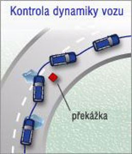 Pohon všech kol Symmetrical AWD + ' ' + <p style="text-align: justify;">Loni tomu bylo už 40 let, co se na japonském trhu objevilo první SUBARU se stálým&nbsp;pohonem všech kol. Prvním průkopníkem byl přestavěný model 1000 v&nbsp;provedení kombi a označení 1300G. Už následující rok 1972 byl představen jeho následovník, model Leone, který už měl volitelnou výbavu v&nbsp;podobě pohonu všech kol.&nbsp;</p>
<p style="text-align: justify;">Výsledkem více než 40 let zdokonalování a vývoje je pohon všech kol Symmetrical AWD. Tento systém prošel mnoha zkouškami v&nbsp;závodech FIA World Rally, aby se ukázali přednosti a výhody systému než půjde do sériové výroby a k&nbsp;zákazníkům. Nejdůležitější pro značku SUBARU je, aby vůz vždy reagoval okamžitě na řidičova přání. To vede k&nbsp;dokonalé kontrole vozu a plynulejšímu řízení. Nejen, že máte skvělý požitek z&nbsp;jízdy, ale také se tím zvyšuje Vaše bezpečí.</p>
<p><strong>Jak ovlivňuje pohon všech kol Symmetrical AWD stabilitu vozu?</strong></p>
<p><img id="image3896" ></p>
<p style="text-align: justify;"><span style="text-align: justify;">Pokud za jízdy potřebujete rychle změnit směr jízdy například při vyhýbání se překážce, tak potřebujete, aby vůz reagoval okamžitě a bez nežádoucích vlivů. Pečlivě uspořádané hnací ústrojí vozů SUBARU je přesně takové a vůz udržuje stabilní i při rychlé změně směru.</span></p>
<p style="text-align: justify;"><span style="text-align: justify;">Těžké součásti hnacího ústrojí jako převodovka nebo diferenciál ovlivňují chování vozu, a proto jsou u vozů SUBARU umístěni uvnitř rozvory, aby se lépe rozložila hmotnost a vůz byl stabilnější i při náhlých manévrech. Důležité je také celkové vyvážení vozu s&nbsp;nízkým těžištěm, toho je docíleno díky boxer motoru, který konkurence nenabízí.&nbsp;</span></p>
<p style="text-align: justify;">&nbsp;</p>
<p style="text-align: justify;">Přirozená vyrovnanost a rovnováha. Takové jsou vozy SUBARU s&nbsp;pohonem všech kol Symmetrical AWD. Vyzkoušejte si je u nás na předváděcí jízdě, , tel. 608 442 000.</p>
<p>--></p> 